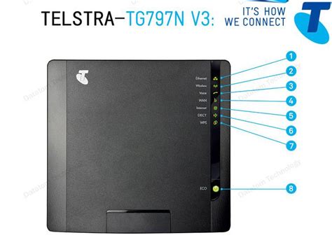 The IPX is provided over Telstra Global&x27;s a scalable and managed IP MPLS core network. . Telstra gateway ip